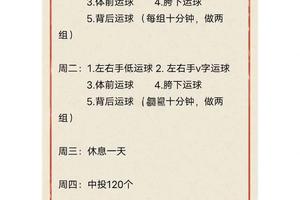 如何通过篮球训练有效提升孩子的协调能力?——两大策略对比与推荐